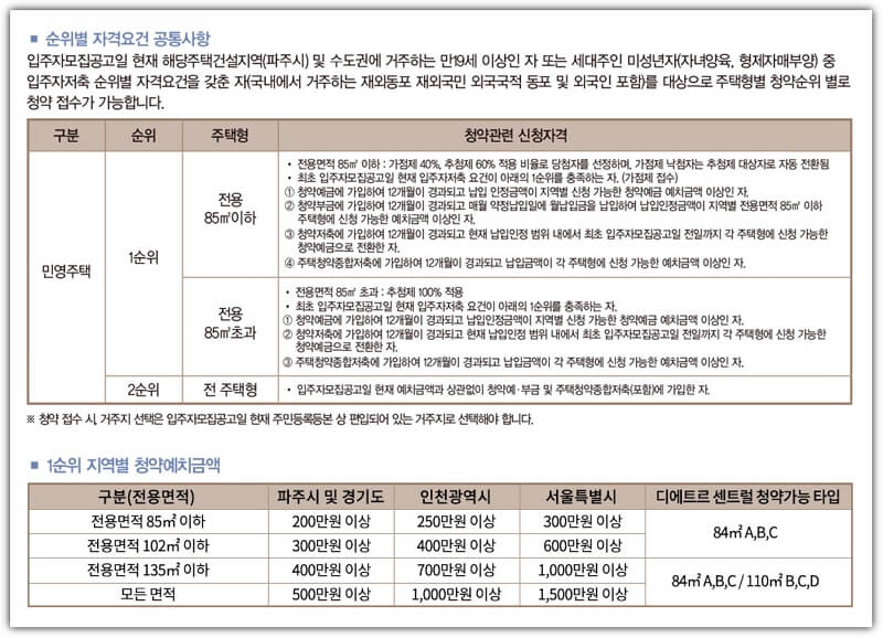 파주 운정신도시 디에트르 센트럴 순위별 청약 자격 및 예치금