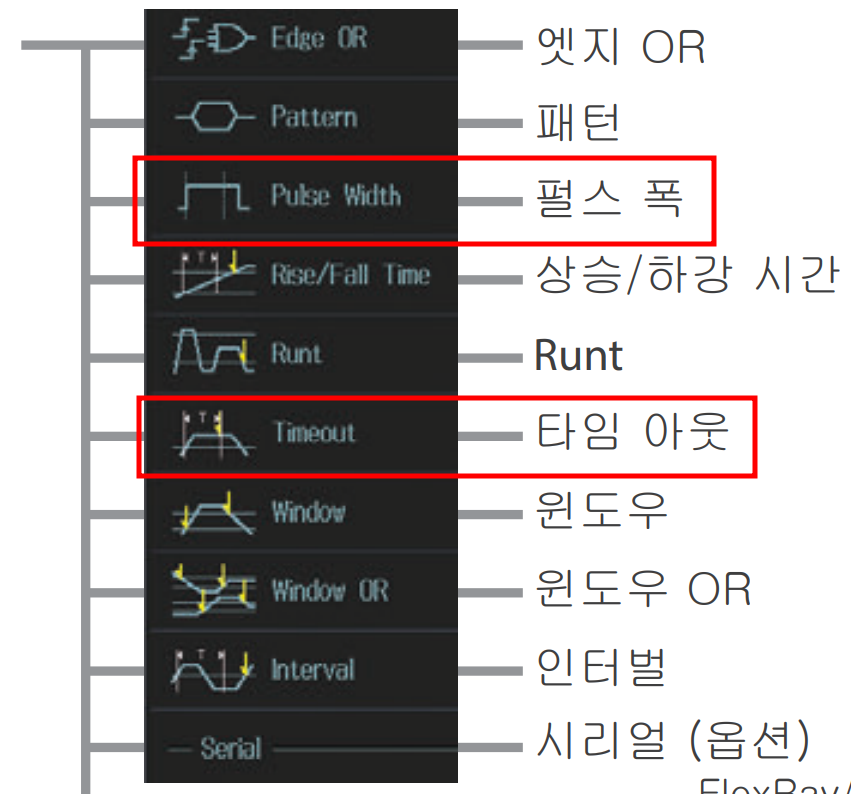 오실로스코프 사용법 feat.노이즈로 트리거 잡기 힘들다면...