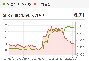 전자결제 시스템 [KG모빌리언스 투자포인트] 메타버스용 전자결제 4