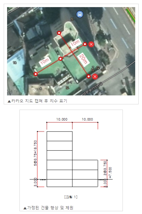  [광주 해체 건물 붕괴 사고]  전문가가 분석한 흙이 미친 영향은?