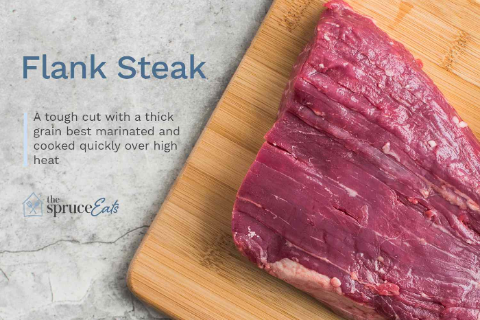 Flank Steak