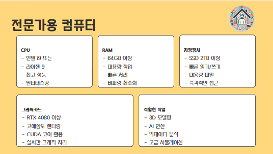 조립식컴퓨터