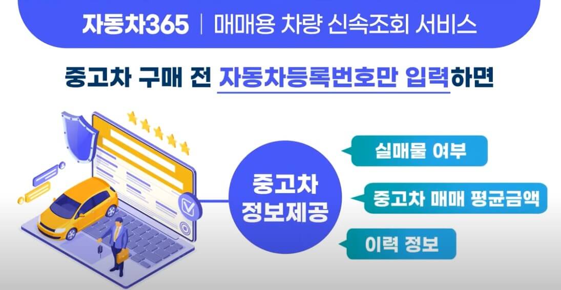 자동차365 중고차 구매 및 관리 사고이력 침수차조회