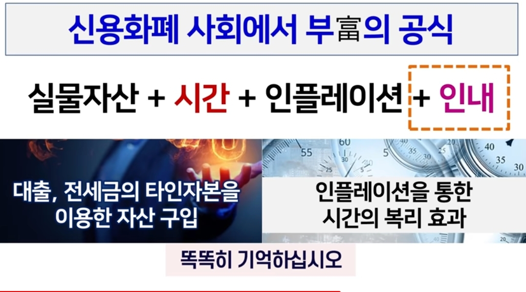  슬기로운 투자생활
