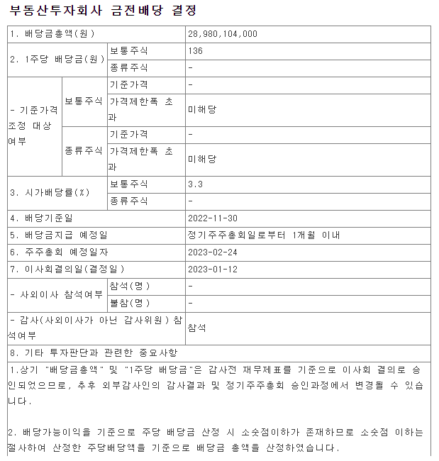 ESR켄달스퀘어리츠-금전배당-결정