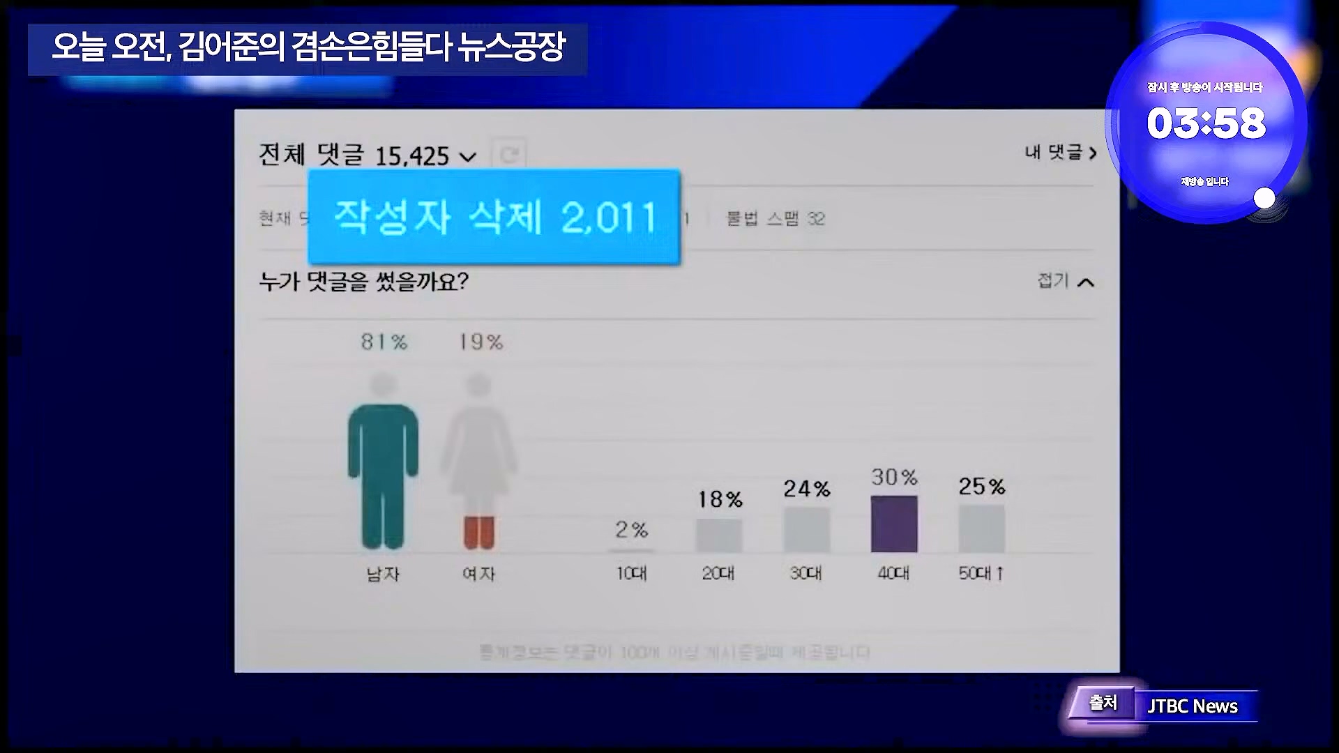 [겸공뉴스특보] 2024년 12월 30일 월요일 (1080p_30fps_H264-128kbit_AAC).mp4_20241231_140919.532.jpg