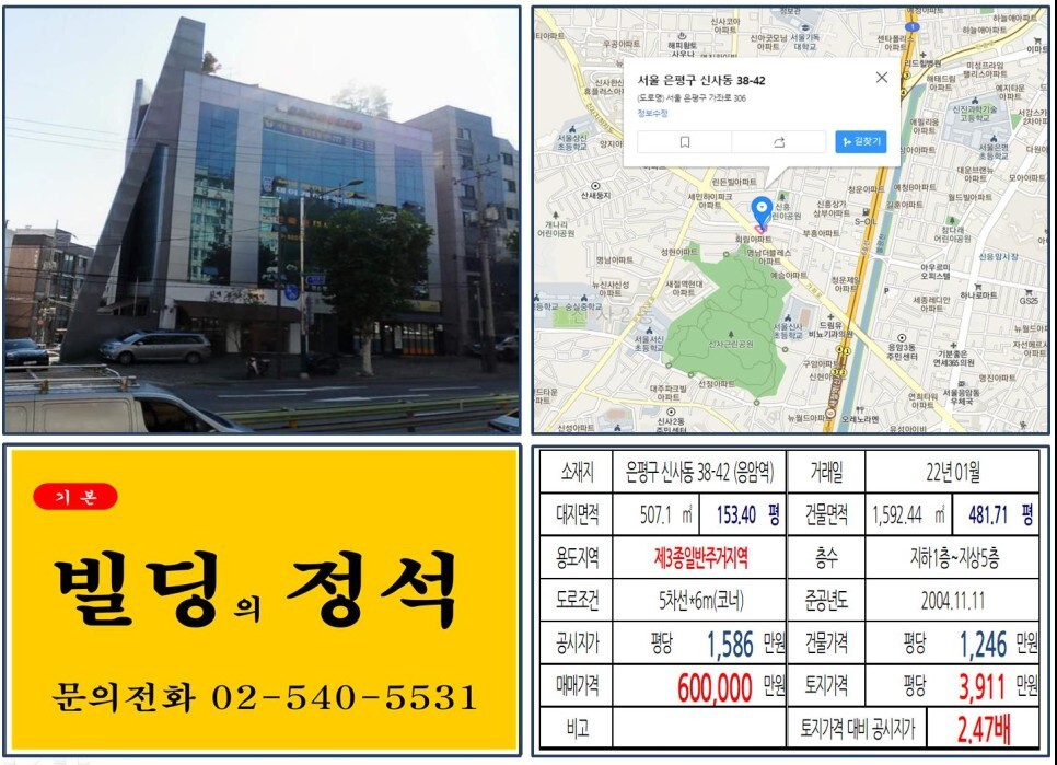  [은평구 메디컬 코너빌딩 60억 꼬마빌딩 실거래가 조회] 신사동 38-42 (응암역) 60억 원, 평당 3,911만 원 매매되었습니다