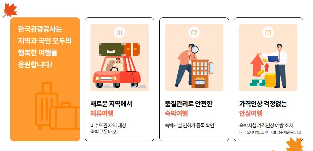 숙박-세일-페스타-3만원-할인쿠폰