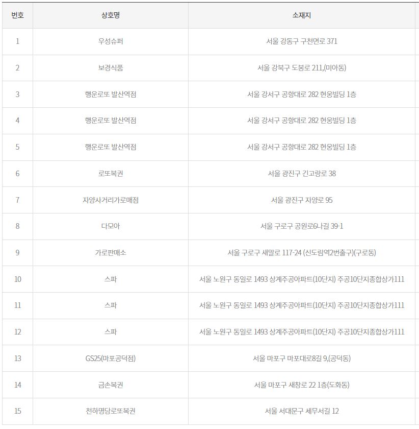 현웅식품 이미지