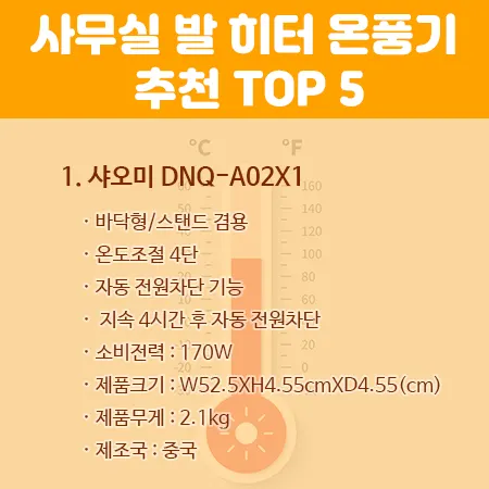 샤오미 DNQ-A02X1