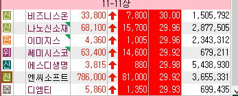 디엠티모터스 이미지