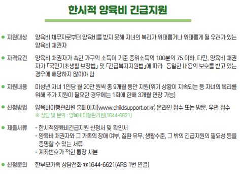 2024년 한부모가족(가정) 지원 기준 및 혜택 총정리