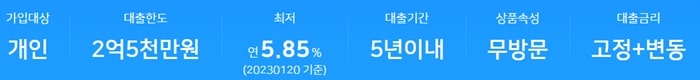  공무원/교직원/공기업 대상 비대면 임직원 직장인 신용 대출 안내 (NH농협은행 상품)