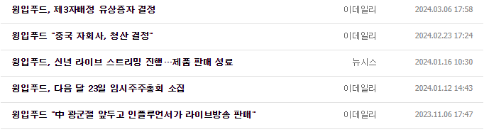 윙입푸드 주가 요약해보자 - 윙입푸드 주가 - 윙입푸드 기업 개요 윙입푸드 주가 요약해보자 - 윙입푸드 주가 - 윙입푸드 기업 개요