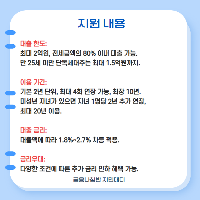 청년전용 버팀목전세자금 대출 지원 내용