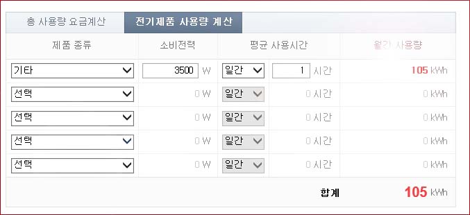  인덕션 전기요금