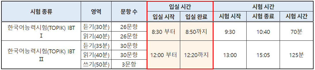 한국어능력시험 IBT 시험 시간 및 일정