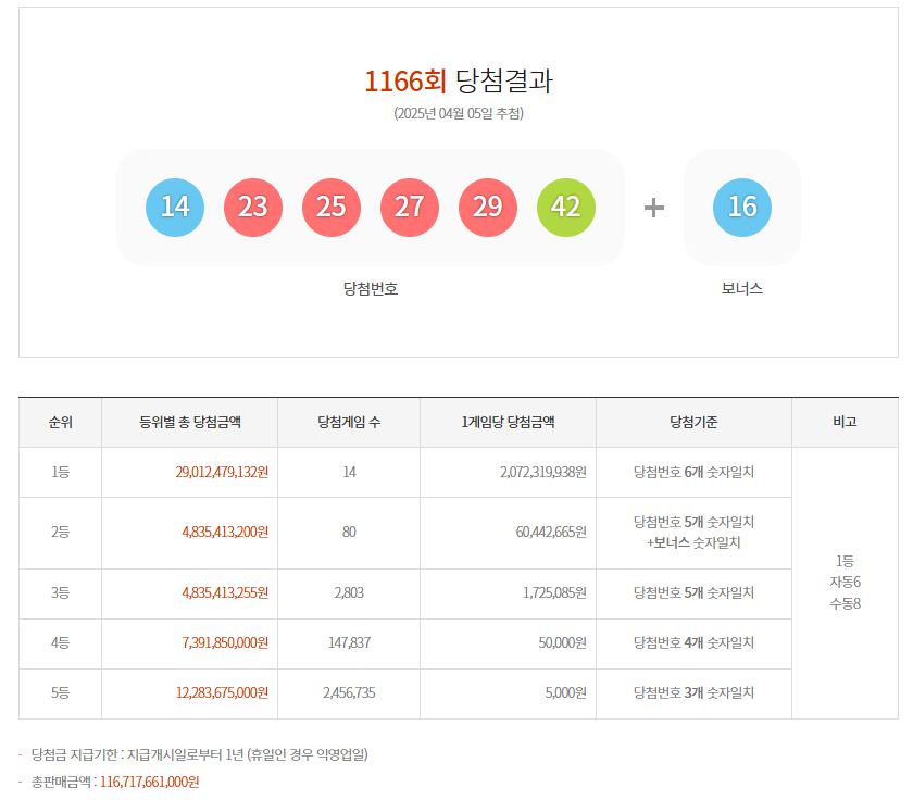 로또 이미지