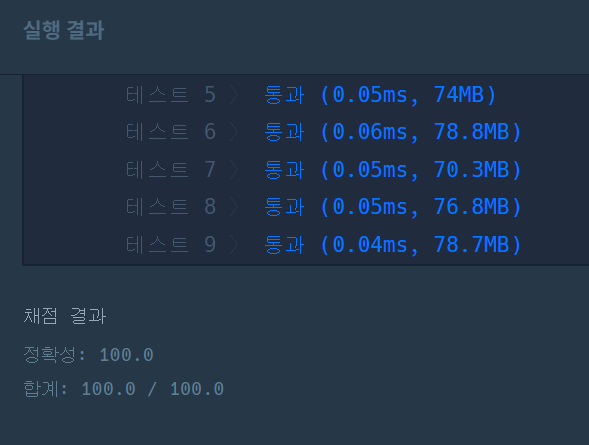  [프로그래머스] K번째 수 자바 java