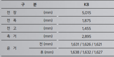 K8 크기 제원표