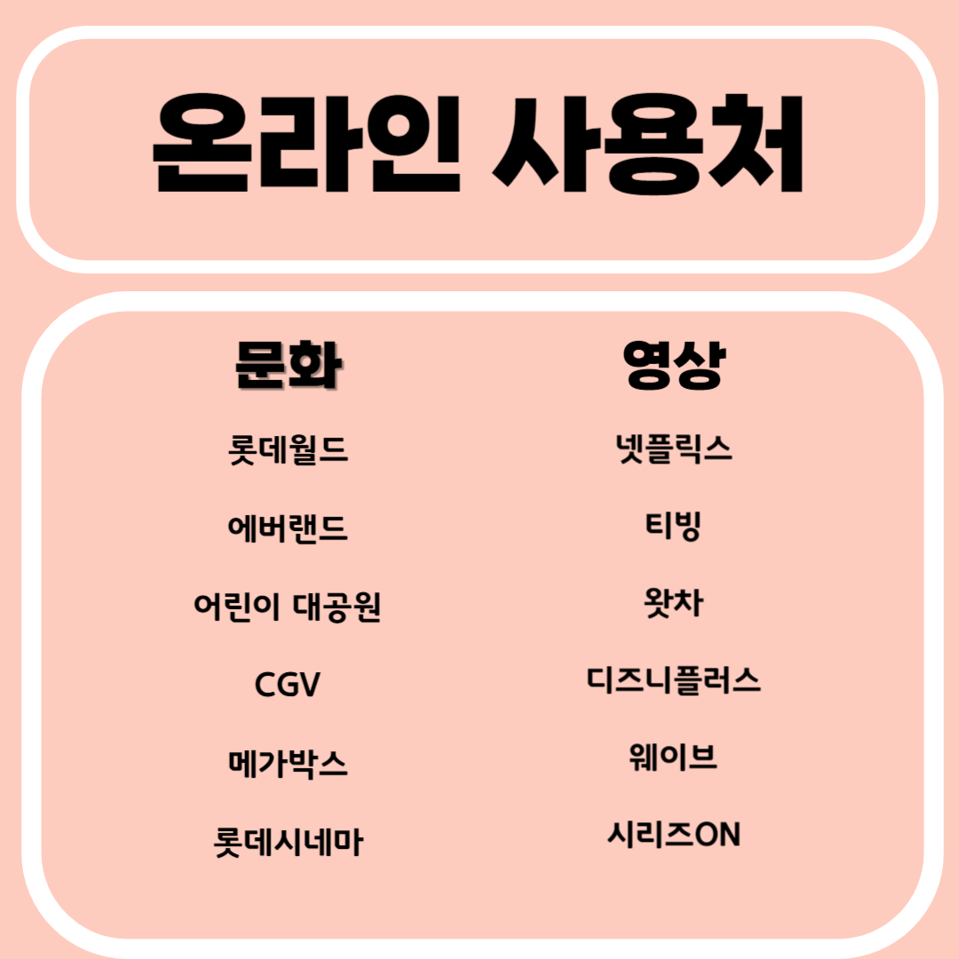 문화누리카드 사용처