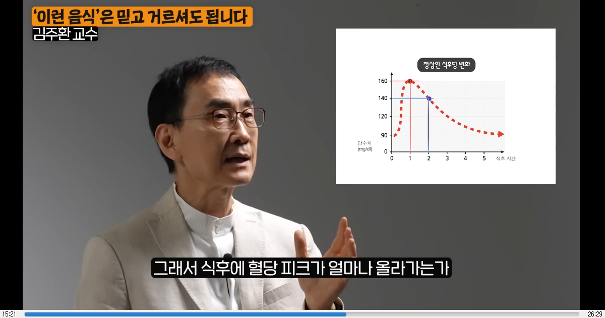 건강수명, 헬스스팬을 위한 3가지 29