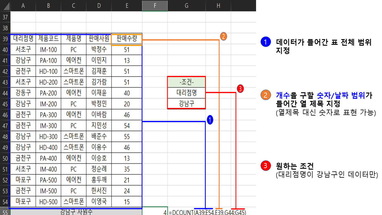 DCOUNT 함수 사용 예시