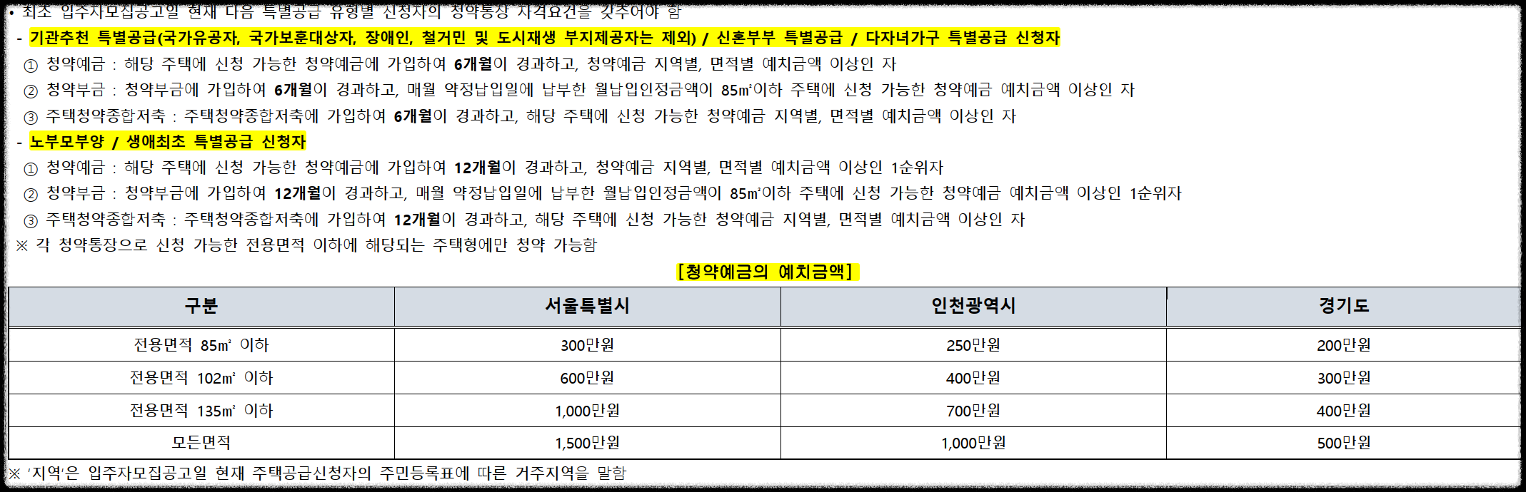 서울 동대문구 이문동 래미안 라그란데 (이문 1구역) 일반분양 청약 정보 (일정&#44; 분양가&#44; 입지분석)