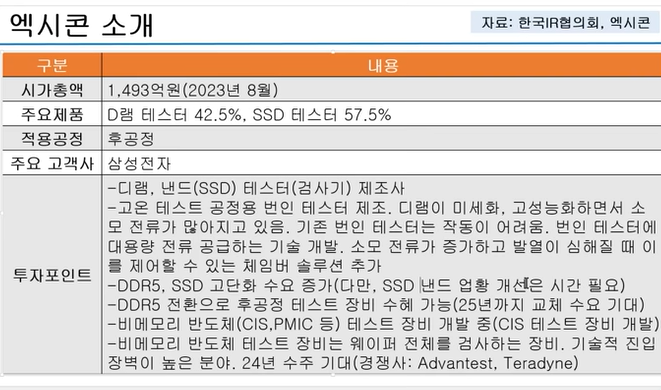 엑시콘 소개