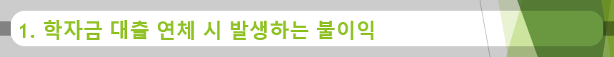 1. 학자금 대출 연체 시 발생하는 불이익