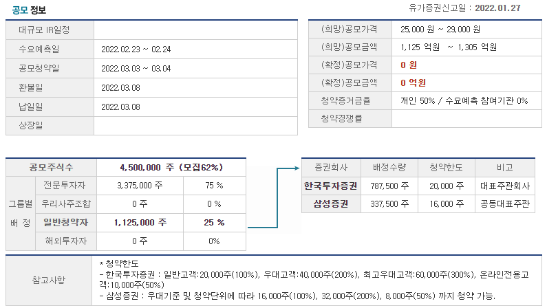 (주)대명개발 이미지