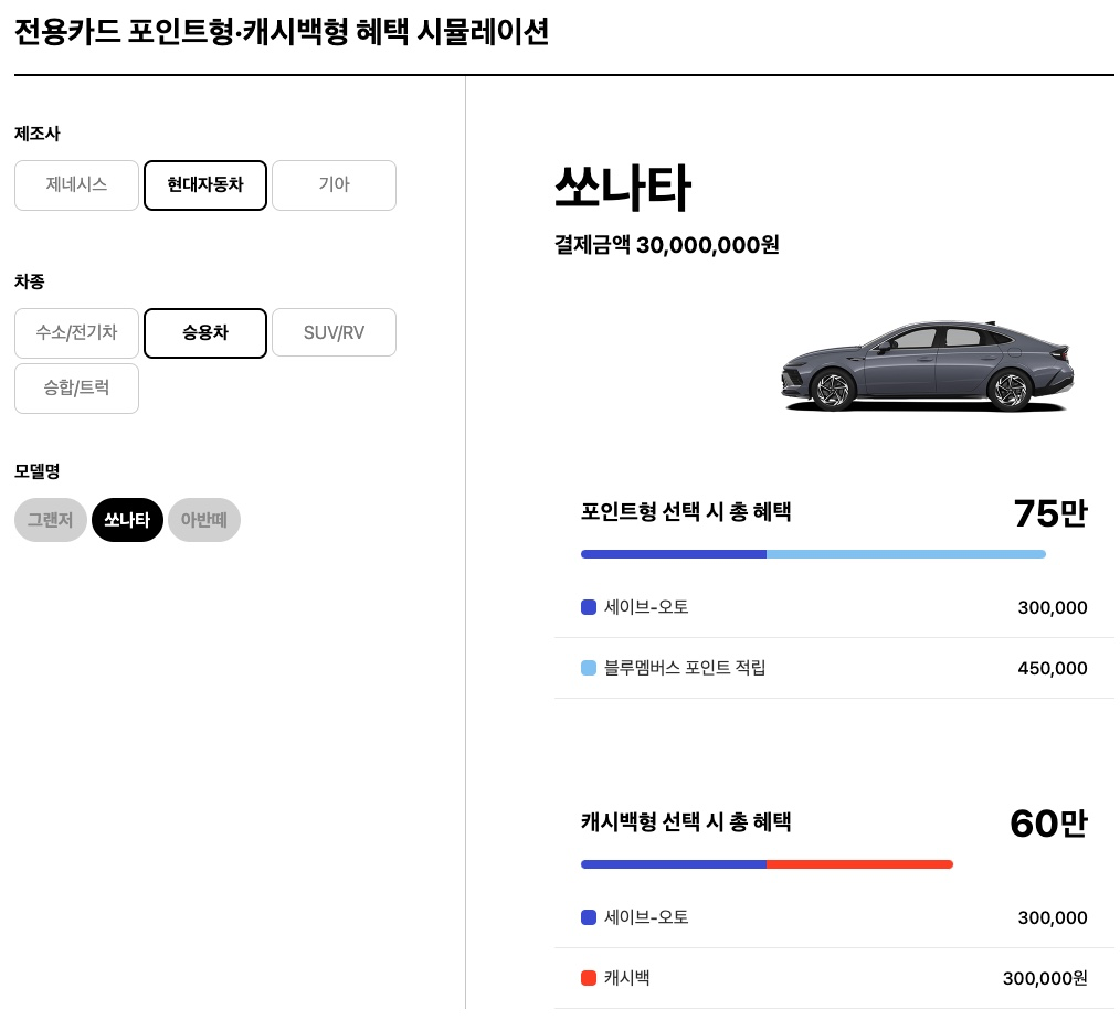 제조사-차종-모델명-선택