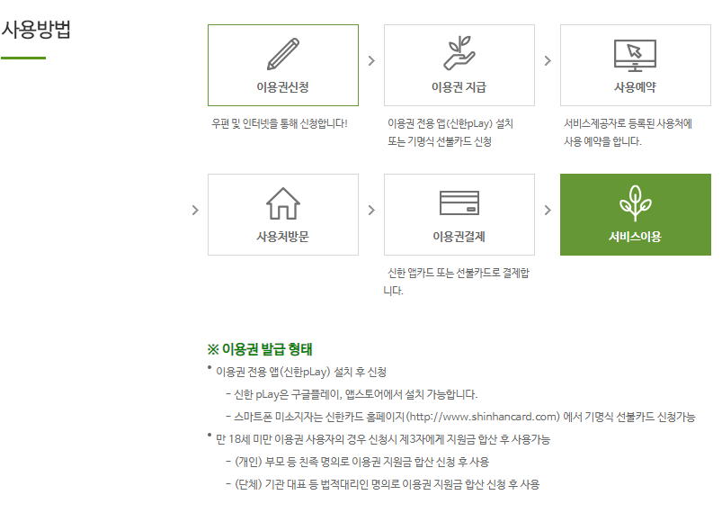 사용방법