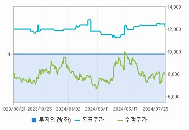 화승글로벌 이미지