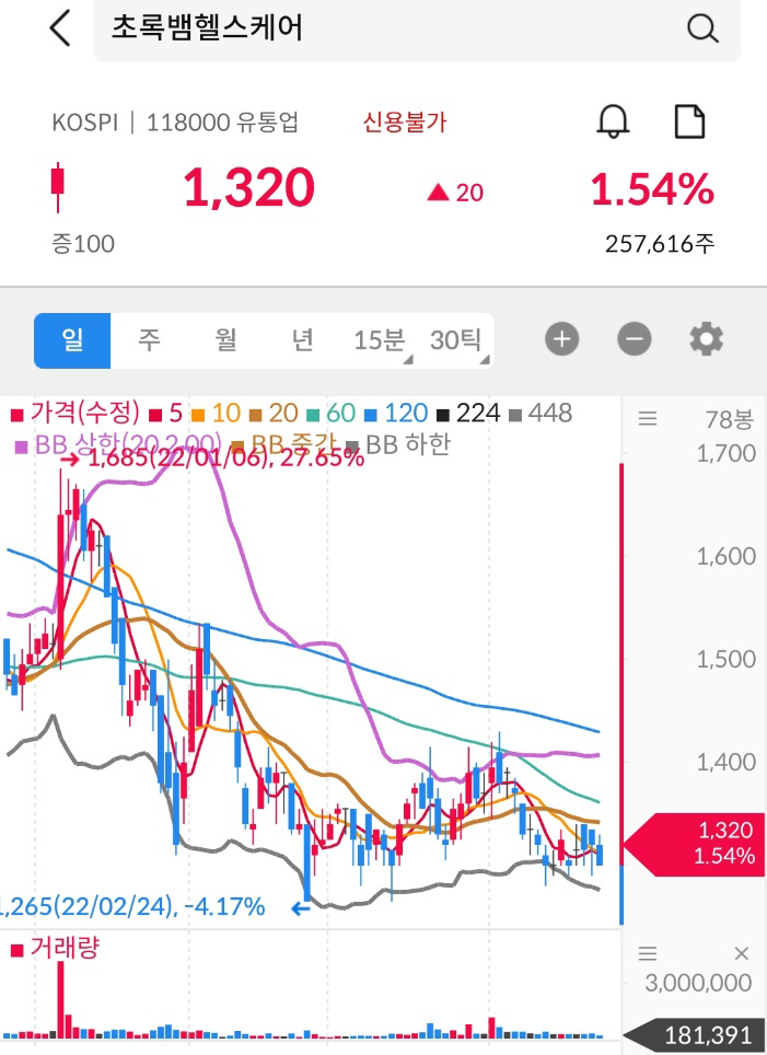 휴브레인 이미지