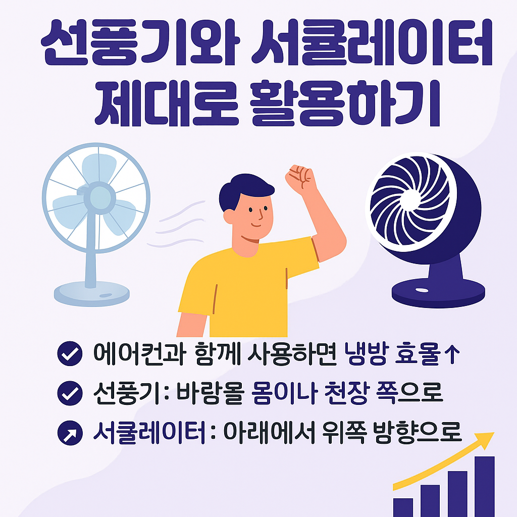 전기 사용 시간대별 전략 이미지