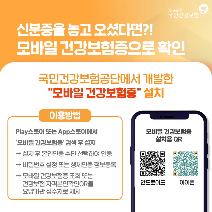 병원 신분증 본인 확인 선택 아닌 필수