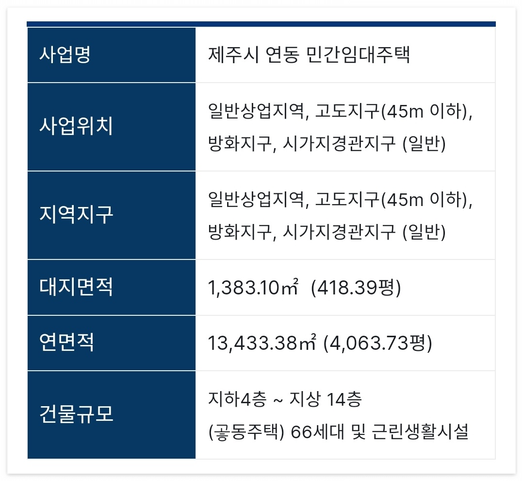 루체나 이미지