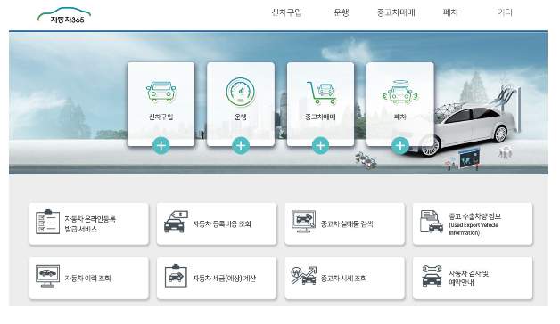  중고차 매매 평균가격, 자동차365에서 확인 가능!