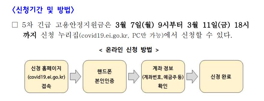 특고,프리랜서_지원금_신청