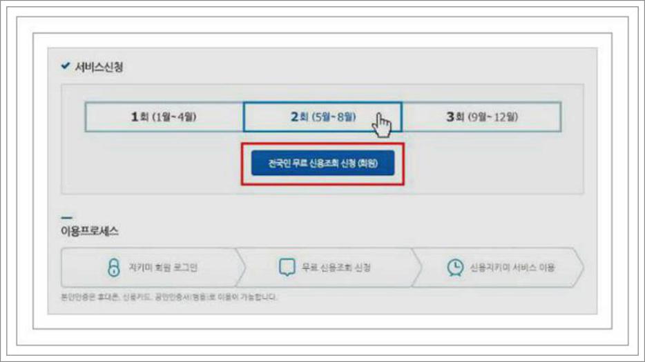 무료개인신용등급조회