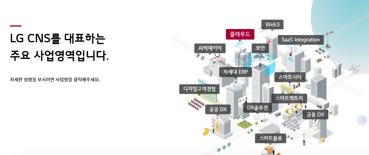 LG 씨앤에스 공모주