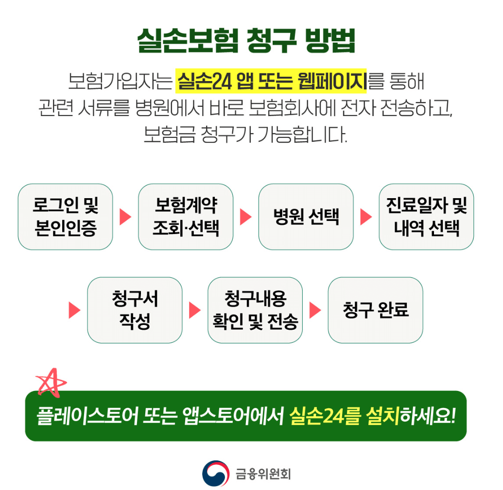 실손24앱(홈페이지) 실비보험 간편 청구