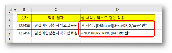 &quot;원&quot; 붙이기 : 셀 서식&#44; 텍스트 결합(& 연산자)