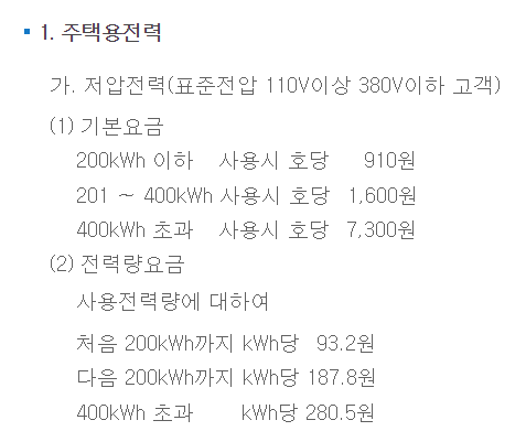  여름철 에어컨 전기세 줄이는 절약하는 방법