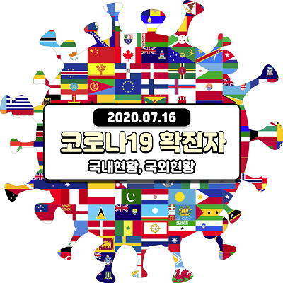  2020.07.16(목) 코로나19 국내확진자 및 해외확진자 확인