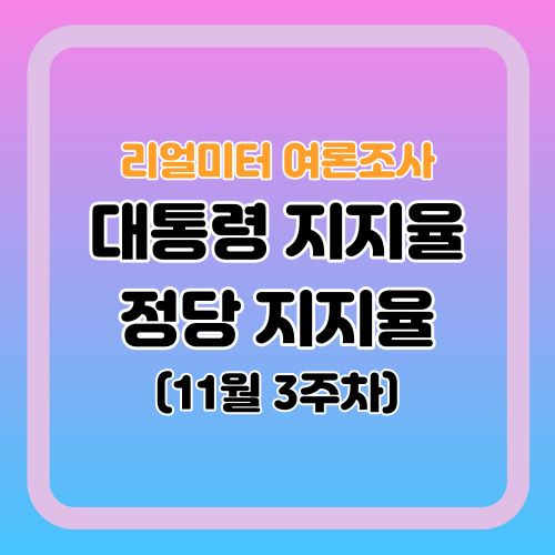 리얼미터-여론조사