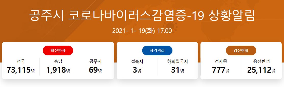  공주시 70번 71번 72번 코로나19 확진자 발생 동선은?