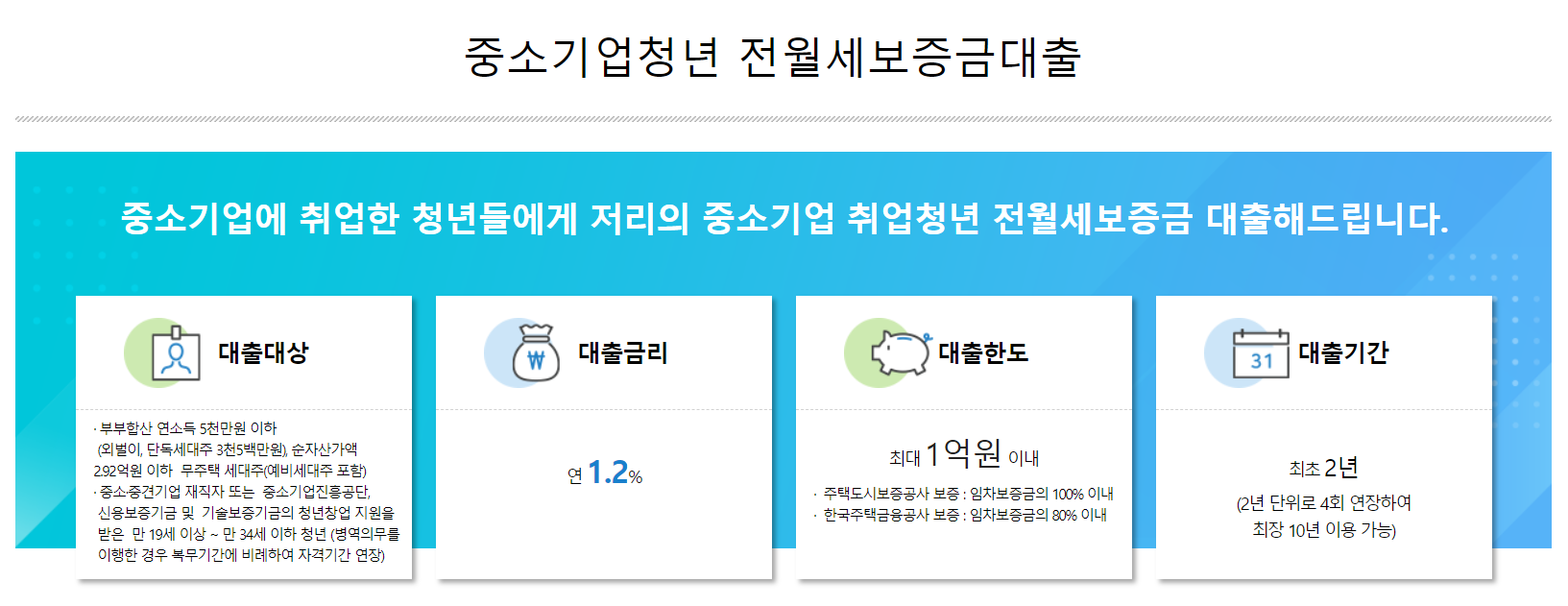  중소기업 청년 전세대출 필요한 서류_02