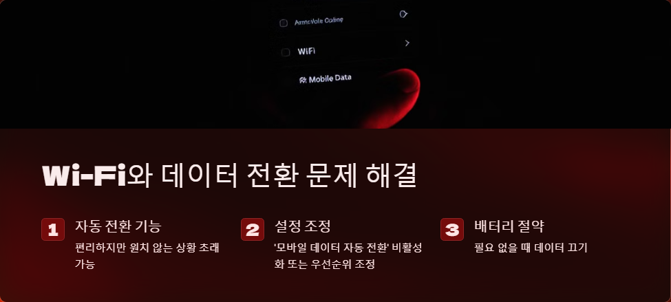 데이터전환